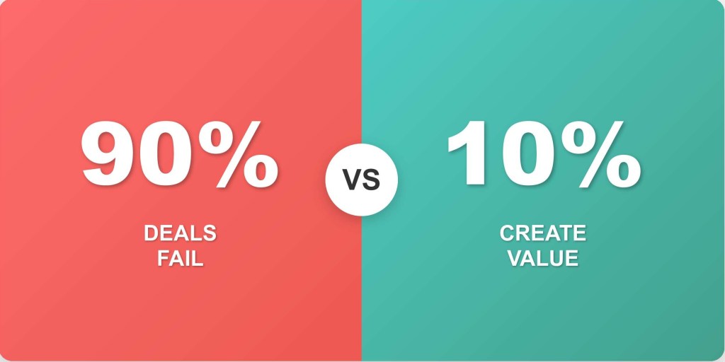 Why 90% of M&A Deals Fail? What the 10% Do Differently?
